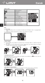 Предварительный просмотр 18 страницы LIMIT 272840109 Operating Manual