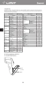 Предварительный просмотр 24 страницы LIMIT 272840109 Operating Manual