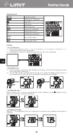 Предварительный просмотр 30 страницы LIMIT 272840109 Operating Manual