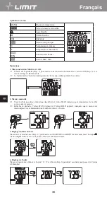 Предварительный просмотр 34 страницы LIMIT 272840109 Operating Manual