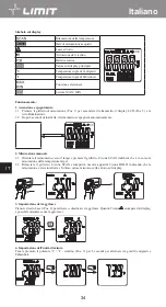 Предварительный просмотр 38 страницы LIMIT 272840109 Operating Manual