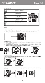 Предварительный просмотр 42 страницы LIMIT 272840109 Operating Manual