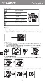 Предварительный просмотр 46 страницы LIMIT 272840109 Operating Manual