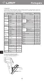 Предварительный просмотр 48 страницы LIMIT 272840109 Operating Manual