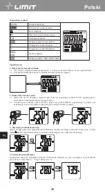 Предварительный просмотр 50 страницы LIMIT 272840109 Operating Manual