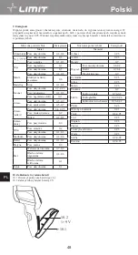 Предварительный просмотр 52 страницы LIMIT 272840109 Operating Manual