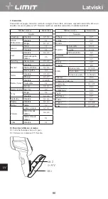 Предварительный просмотр 64 страницы LIMIT 272840109 Operating Manual