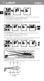 Предварительный просмотр 8 страницы LIMIT 272840208 Operating Manual