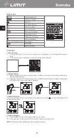 Предварительный просмотр 12 страницы LIMIT 272840208 Operating Manual