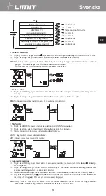 Предварительный просмотр 13 страницы LIMIT 272840208 Operating Manual