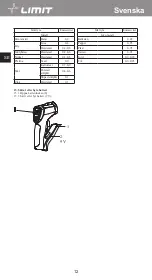 Предварительный просмотр 16 страницы LIMIT 272840208 Operating Manual