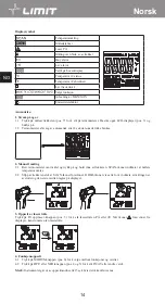 Предварительный просмотр 18 страницы LIMIT 272840208 Operating Manual