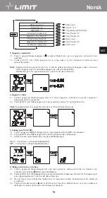 Предварительный просмотр 19 страницы LIMIT 272840208 Operating Manual