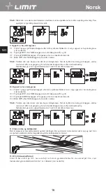 Предварительный просмотр 20 страницы LIMIT 272840208 Operating Manual