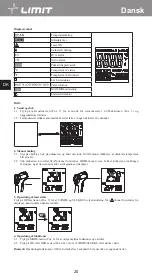 Предварительный просмотр 24 страницы LIMIT 272840208 Operating Manual