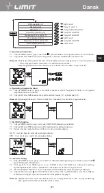 Предварительный просмотр 25 страницы LIMIT 272840208 Operating Manual