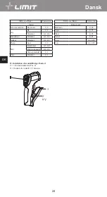 Предварительный просмотр 28 страницы LIMIT 272840208 Operating Manual