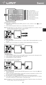 Предварительный просмотр 31 страницы LIMIT 272840208 Operating Manual