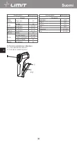 Предварительный просмотр 34 страницы LIMIT 272840208 Operating Manual