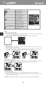 Предварительный просмотр 36 страницы LIMIT 272840208 Operating Manual