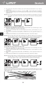 Предварительный просмотр 38 страницы LIMIT 272840208 Operating Manual