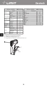 Предварительный просмотр 40 страницы LIMIT 272840208 Operating Manual