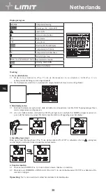 Предварительный просмотр 42 страницы LIMIT 272840208 Operating Manual