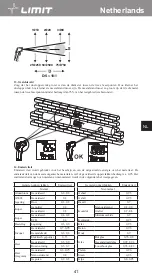 Предварительный просмотр 45 страницы LIMIT 272840208 Operating Manual