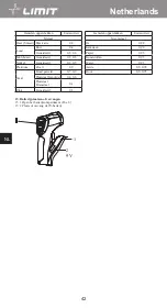 Предварительный просмотр 46 страницы LIMIT 272840208 Operating Manual