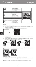 Предварительный просмотр 48 страницы LIMIT 272840208 Operating Manual