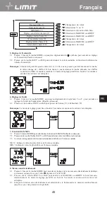 Предварительный просмотр 49 страницы LIMIT 272840208 Operating Manual