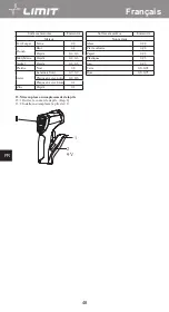 Предварительный просмотр 52 страницы LIMIT 272840208 Operating Manual