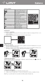 Предварительный просмотр 54 страницы LIMIT 272840208 Operating Manual