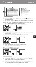 Предварительный просмотр 55 страницы LIMIT 272840208 Operating Manual