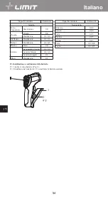 Предварительный просмотр 58 страницы LIMIT 272840208 Operating Manual