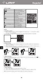 Предварительный просмотр 60 страницы LIMIT 272840208 Operating Manual