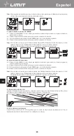 Предварительный просмотр 62 страницы LIMIT 272840208 Operating Manual