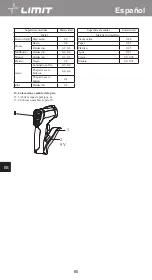 Предварительный просмотр 64 страницы LIMIT 272840208 Operating Manual