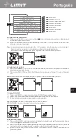 Предварительный просмотр 67 страницы LIMIT 272840208 Operating Manual