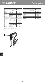 Предварительный просмотр 70 страницы LIMIT 272840208 Operating Manual