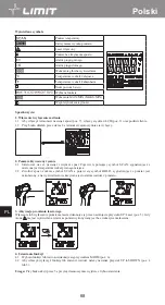 Предварительный просмотр 72 страницы LIMIT 272840208 Operating Manual