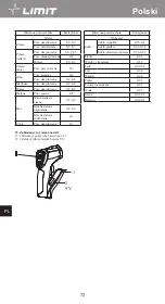 Предварительный просмотр 76 страницы LIMIT 272840208 Operating Manual