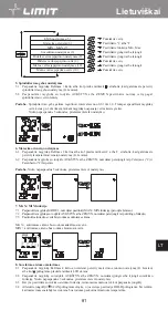 Предварительный просмотр 85 страницы LIMIT 272840208 Operating Manual