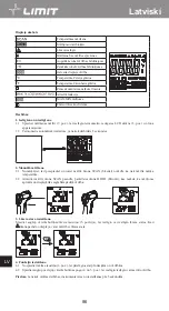 Предварительный просмотр 90 страницы LIMIT 272840208 Operating Manual