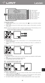 Предварительный просмотр 91 страницы LIMIT 272840208 Operating Manual