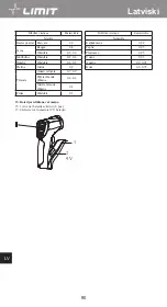 Предварительный просмотр 94 страницы LIMIT 272840208 Operating Manual