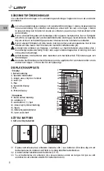 Предварительный просмотр 10 страницы LIMIT 281130104 Operating Manual