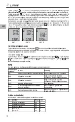 Предварительный просмотр 18 страницы LIMIT 281130104 Operating Manual