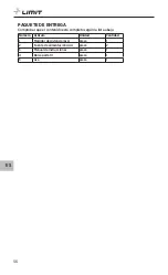 Предварительный просмотр 58 страницы LIMIT 281130104 Operating Manual
