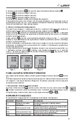 Предварительный просмотр 69 страницы LIMIT 281130104 Operating Manual